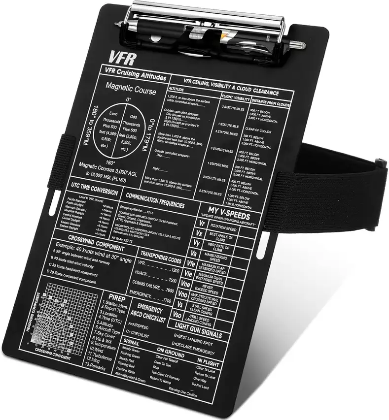 Aluminum Pilot Kneeboard