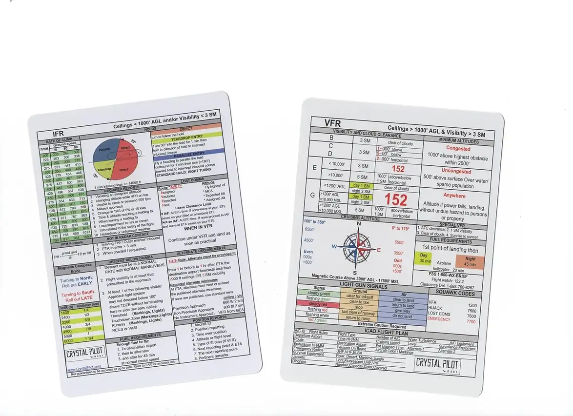 Pilot VFR-IFR Placard