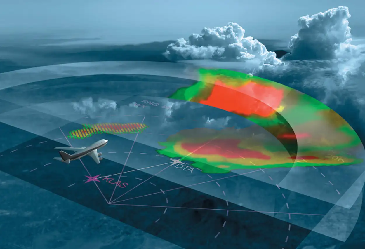 Interpreting Weather Information